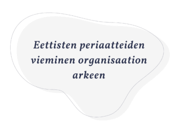 Eettisten periaatteiden vieminen organisaation arkeen